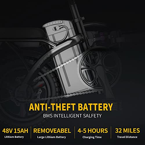 EBKAROCY Ebikes for Adults, 400W Motor 22MPH Max Speed