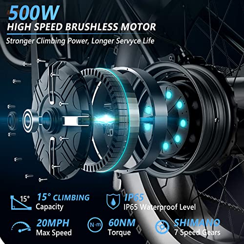 PEXMOR Electric Bike for Adults, 26" Fat Tire Ebike Electric Bicycle for Adults