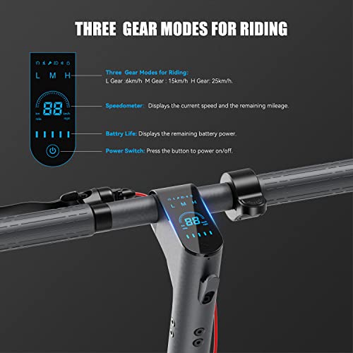 LEQISMART Electric Scooter-9" Pneumatic Tire, 15.5Miles Range,15.5 MPH,250W Motor